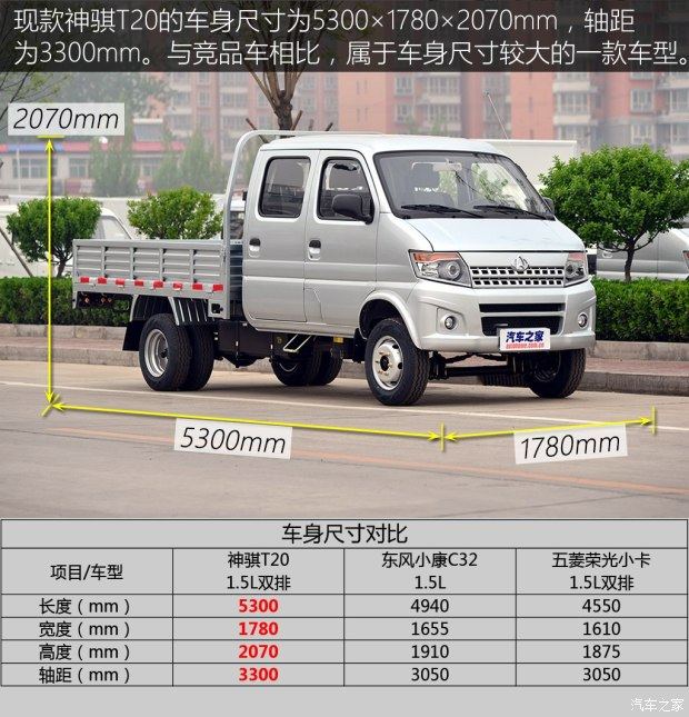 长安轻型车 神骐t20 2016款 1.5l汽油双排后双胎dam15r